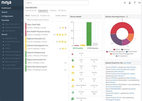 Image result for It Management System Software