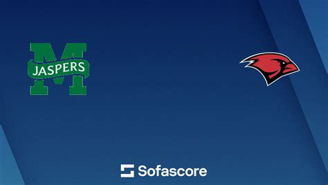 Manhattan vs Incarnate Word scores & predictions | Sofascore