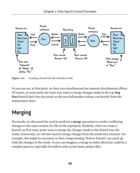 Image result for SQL Source Control