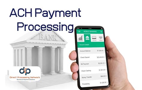 Image result for ACH Payment Processing