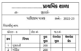 Std 3 to 8 Blank Marksheet Pdf - ધોરણ-3 થી 8 માટે ઉપયોગી માર્કશીટ Pdf