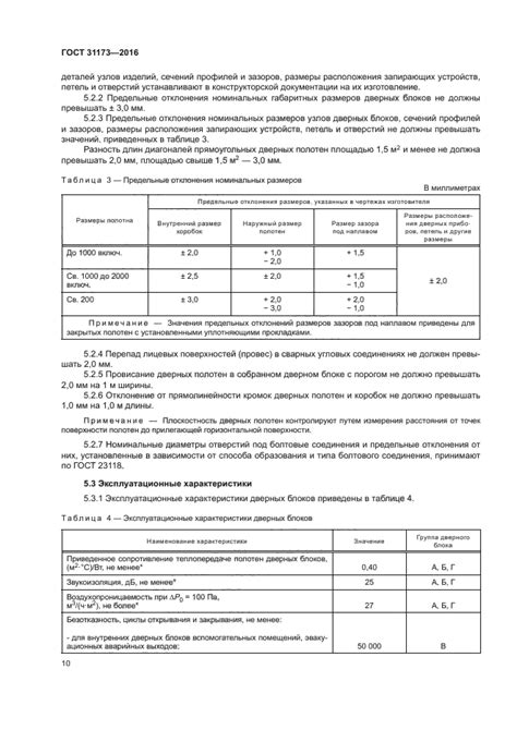 ГОСТ 31173-2016 Блоки дверные стальные. Технические условия - ГОСТы ФР
