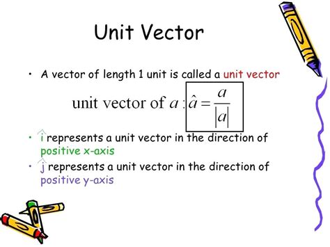 Image result for Vector Form Math
