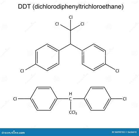 Structural Chemical Formula of Pesticide DDT Stock Illustration - Illustration of ecology ...