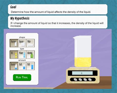 Image result for Density Lab Tutorial