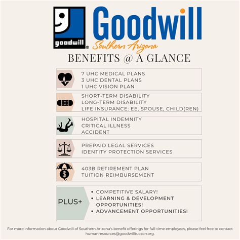 What Does Goodwill Pay Their Employees at Alica Martel blog