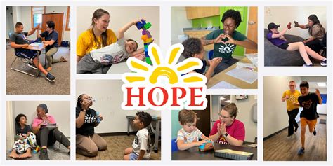 Community Help