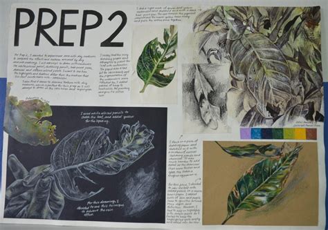 IGCSE Art - Artist Reference Page