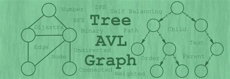 Binary Tree & Graph