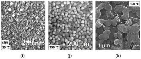Nanoscale Control of Structure and Composition for Nanocrystalline Fe ...
