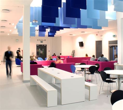 Cafeteria 的图像结果