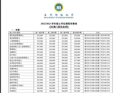 香港和澳门大学的MBA-工商管理硕士的学费 - 知乎