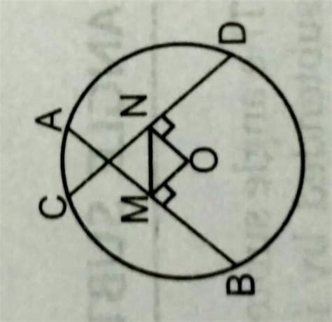 AB and Cd are two equal chords of a circle whose centre is O. OM is ...