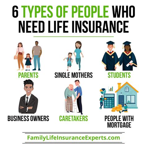 Pin by Melissa Reece on Life and health insurance | Life insurance ...