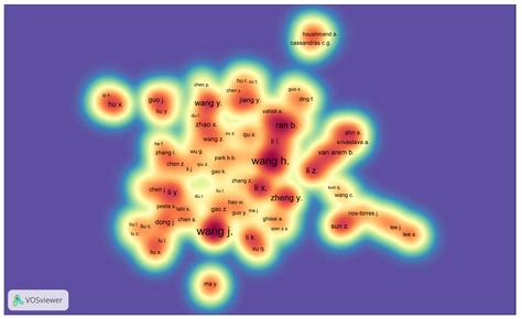 Autonomous Vehicles in Mixed Traffic Conditions—A Bibliometric Analysis