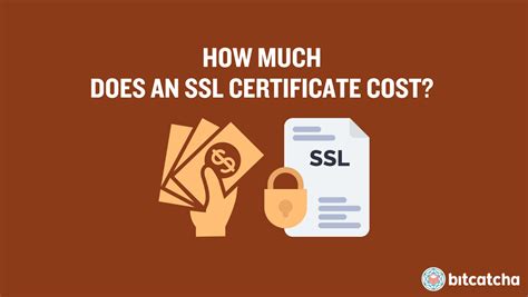 Image result for SSL Cheap