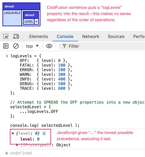 Image result for JavaScript ColdFusion Raster