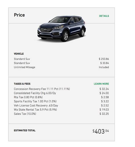 Turo, the 'Airbnb for cars,' could upend the car-rental industry ...