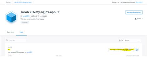 Image result for Docker Repository
