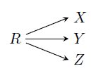 Multiple Reactions - Reaction Engineering - GATE Questions - with ...
