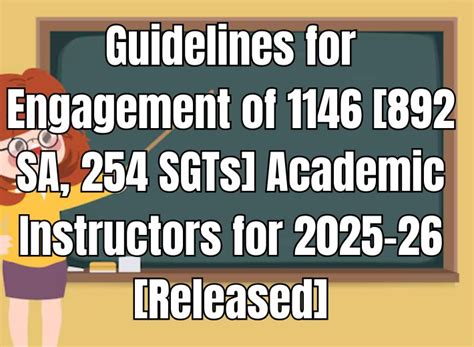 Guidelines for Engagement of 1146 [892 SA, 254 SGTs] Academic ...