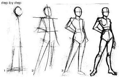 Practice Sketching Exercises at PaintingValley.com | Explore collection ...