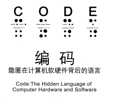 Image result for Code Python Online Black