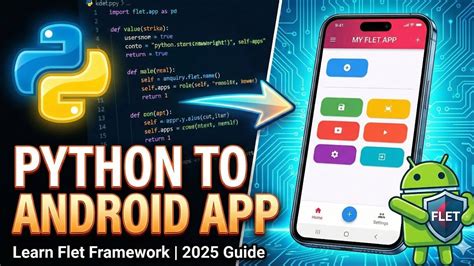Image result for Make Android Apps Python