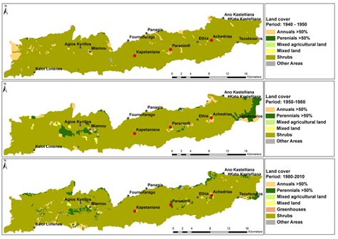 Land | Special Issue : Ecosystem Function and Land Use Change