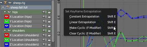 Image result for Blender Tutorials Animation Loops