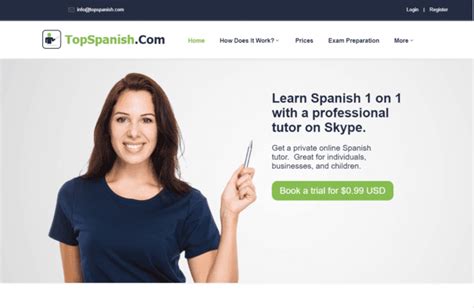 Image result for Free Spanish Lessons Advanced