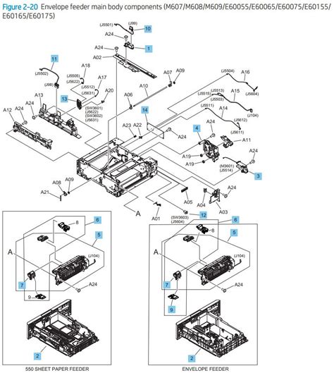 Image result for Alienation Motor M612 HP Printer Not Working
