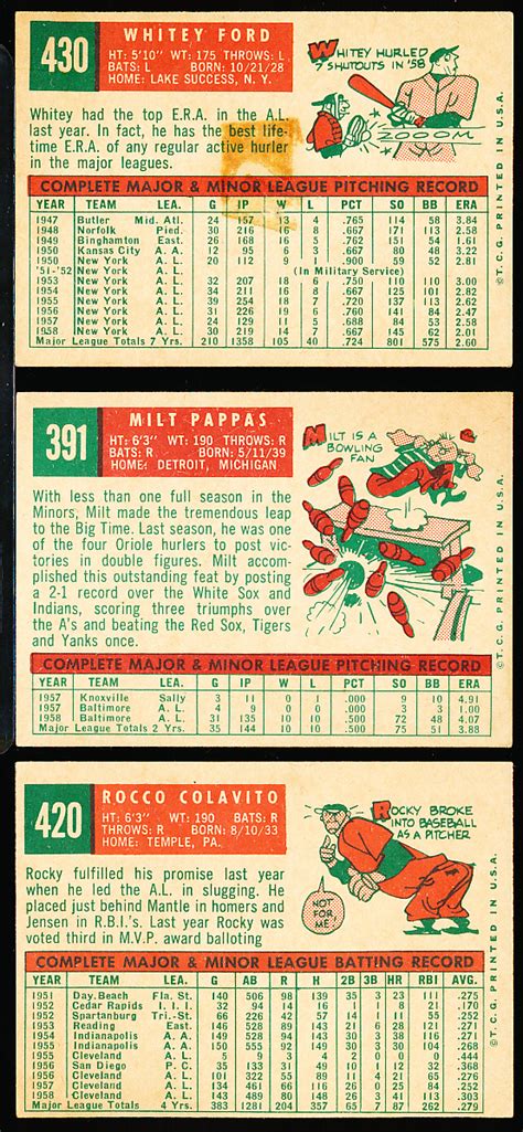Lot Detail - 1959 Topps Bb- 3 Cards