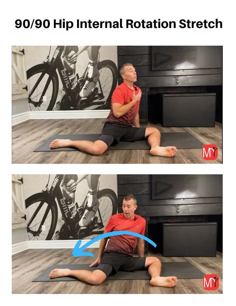 Hip Internal Rotation Exercises - My Rehab Connection