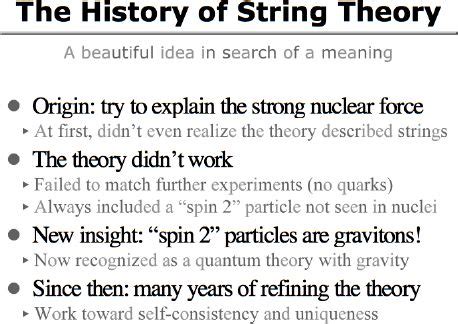 String Theory Simplified 的图像结果