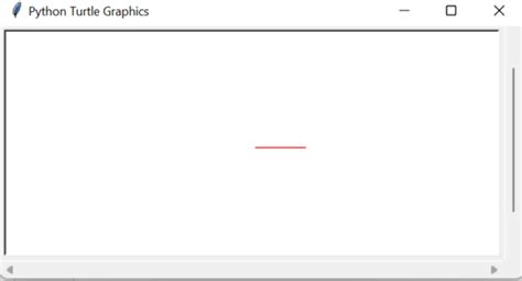 Image result for Turtle Python Command List