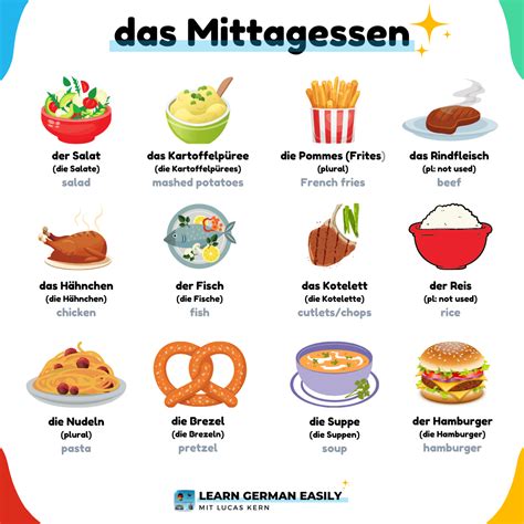 Mittagessen 🍟🥗🍝🍲 - German Vocabulary | German language learning, Learn ...