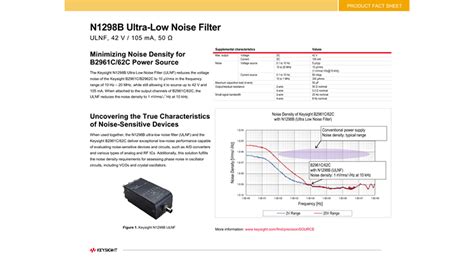 B2960 Series 6.5 Digit Low Noise Source | Keysight