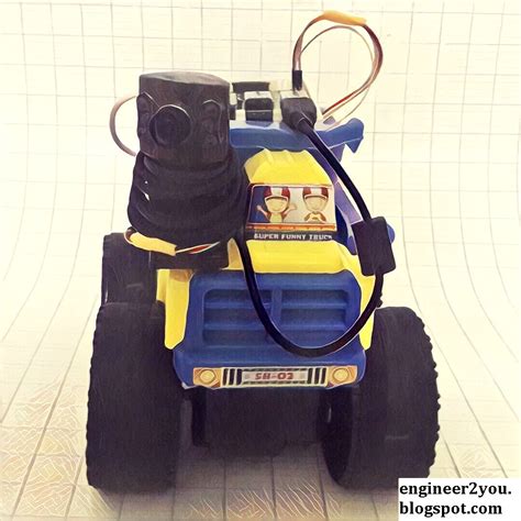 Image result for A Remote Control Car Has a Camera