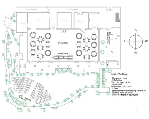 Event Planning Layout 的图像结果