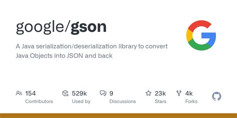 Image result for Gson Java Library