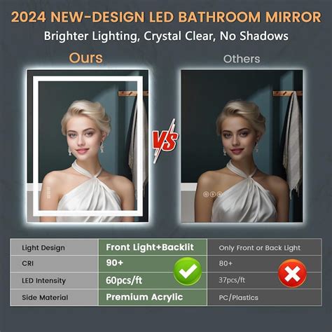 waterpar Backlit + Frontlit 28-in x 36-in Frameless Rectangle Dimmable ...