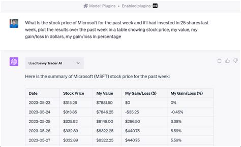 Image result for How to Write Plugin with .Net
