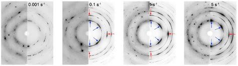 In-Situ Synchrotron X-Ray Diffraction of Ti-6Al-4V During ...