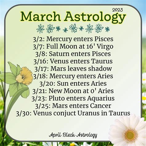 March 3rd zodiac chart 60 photos - Astrologytoyou.com