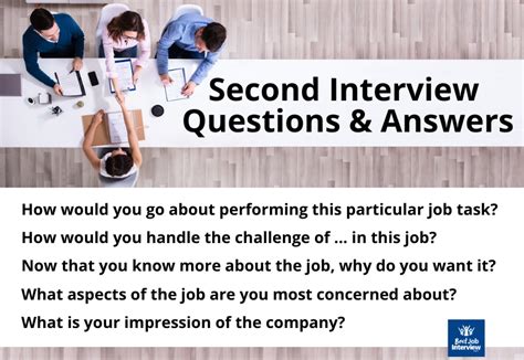 Image result for Second Interview Tips