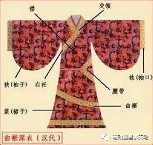文化 | 感受中国传统服饰的魅力_时期