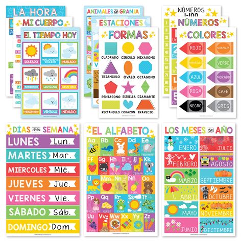 Spanish Bilingual Education