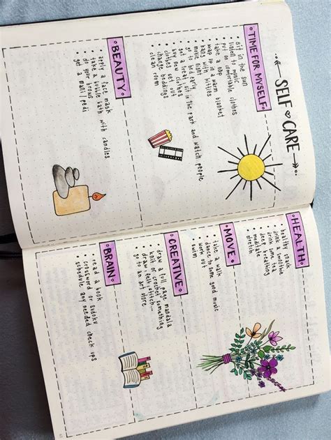 Image result for Journal Prompt