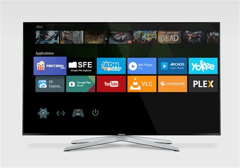 Sony comes with its latest Android TV lineup and the World’s Slimmest ...